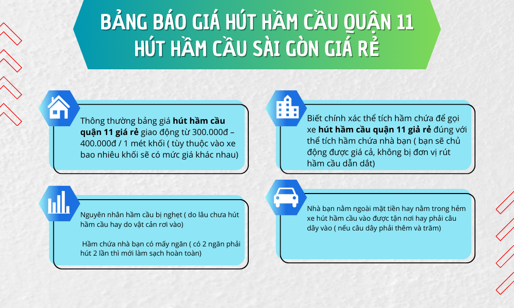 Dịch vụ rút hầm cầu quận 11 giá rẻ.