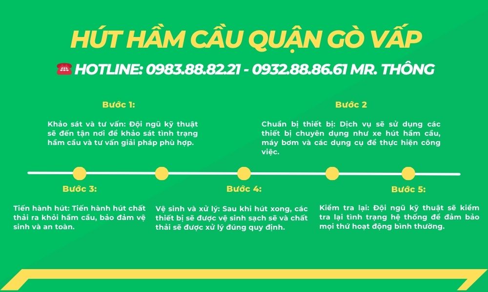 Hút hầm cầu sài gòn giá rẻ - hút hầm cầu gò vấp